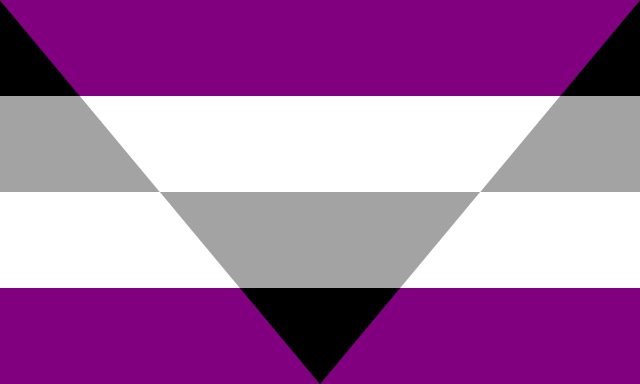 Aegosexual Flag